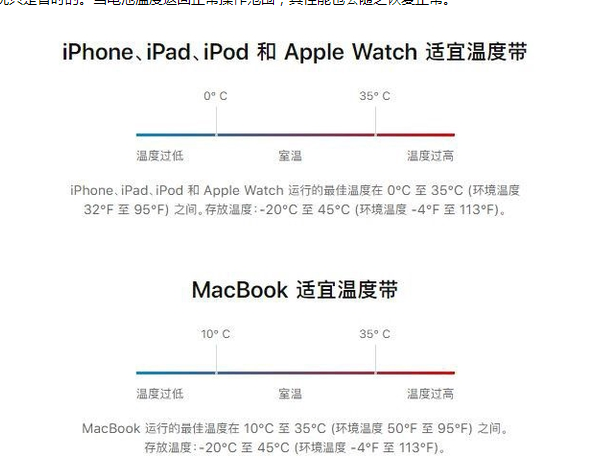 嘉积镇苹果13维修分享iPhone 13耗电越来越快怎么办 