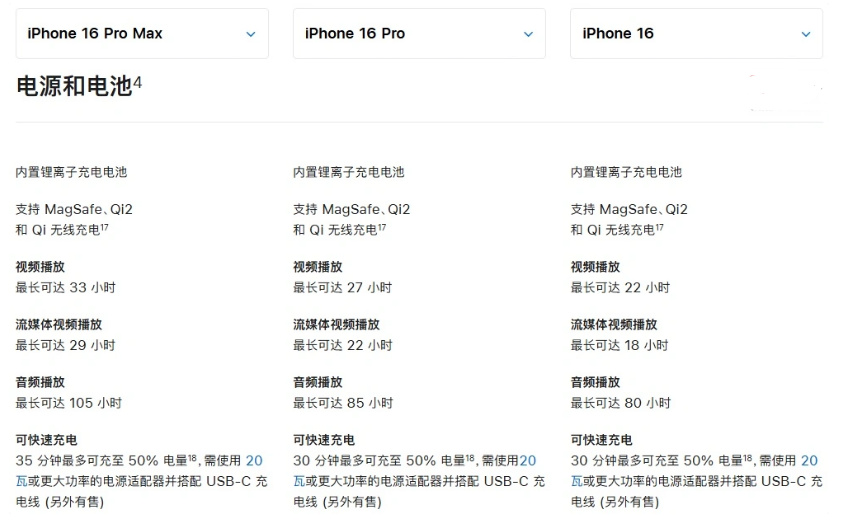 嘉积镇苹果手机维修分享 iPhone 16 目前实测充电峰值功率不超过 39W 